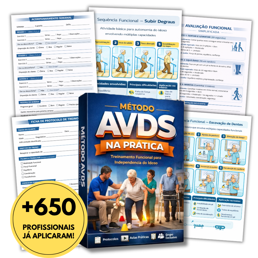 Mockup do Método AVDs